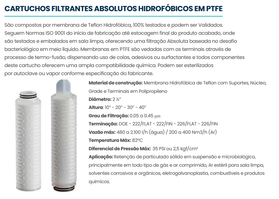 filtro absoluto microbiologico 4